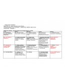 CRONOGRAMA DE ACTIVIDADES. SEMESTRE ENERO- MAYO 2014