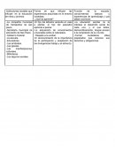 Instituciones sociales que influyen en la educación de niños y jóvenes