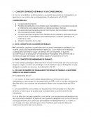 CONCEPTO DE RIESGO DE TRABAJO Y SUS CONSECUENCIAS: