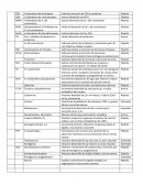 HORMONAS. Liberadora de tirotropina