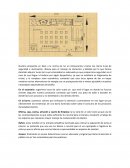 Nuestra propuesta en base a la norma de luz en restaurantes y bares nos marca luces de seguridad e iluminación
