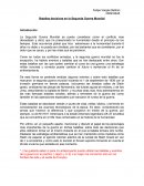 Batallas segunda guerra mundial