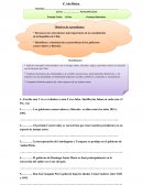 Prueba Historia Gobiernos conservadores y liberales