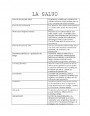 En general, contribuye a cambiar los hábitos erróneos, responsables de una gran cantidad de enfermedades