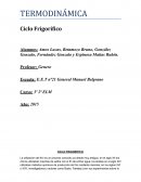 Ejes y arboles de leva