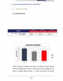 EVALUACIÓN FINANCIERA DE LA EMPRESA: