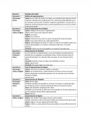 Guion Escena 1 Paredes de cartón