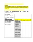 Rubrica de competencias actitudinales