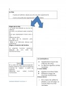 Antropologia Puede ser definida, desde el punto de vista experimental