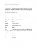 Cual es el Uso de locuciones latinas