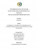 EL MARKETING Y SU INCIDENCIA EN EL DESARROLLO DE LAS ACTIVIDADES COMERCIALES DEL ALMACEN DIMACO DE LA CIUDAD DE PORTOVIEJO