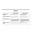DIFERENCIACIONES ENTRE EL SABER COTIDIANO Y EL SABER CIENTIFICO