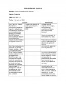 Solucion de casos - caso La Fabril S.A