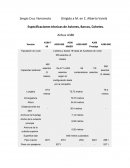 Especificaciones técnicas de Aviones, Barcos, Cohetes.