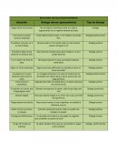 BITACORA DE DIALOGOS INTERNOS