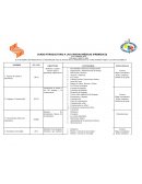 PLAN DE FORMACIÓN PERMANENTE AL PROFESORADO PARA EL MANEJO DE LAS ESTRATEGIAS EN EL CURSO INTRODUCTORIO A LAS CIENCIAS MÉDICAS