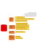 Comentario de las modificaciones y relación de las disposiciones generales