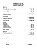 Estado de Situacion Financiera con Notas