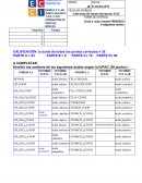 CARBOXÍLOS Y CARBONILOS