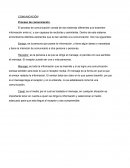 Comunicacion Proceso de comunicación.
