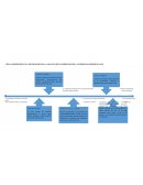 GARANTÍA DE LOS DERECHOS DE LAS PERSONAS HOMOSEXUALES
