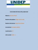 Derecho Fiscal. Fuentes del derecho fiscal