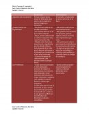 Relativismo. Universalismo