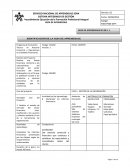 Programa de Formación: Técnico en Asesoría Comercial y Operaciones en Entidades Financieras