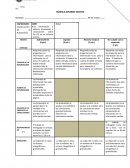 RÚBRICA INFORME ESCRITO