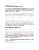 MediSys Corp - El IntensCare Producto Equipo de Desarrollo