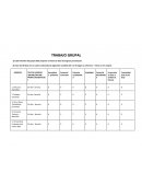 TRABAJO GRUPAL- Cada miembro del grupo debe proponer al menos 5 ideas de negocio para discutir