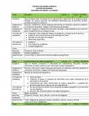 Planeación de Geografía de México y el mundo.