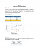 MÓDULO 6 Producción y costos en el corto plazo