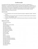 Escolta escolar. Ordenes de la escolta.