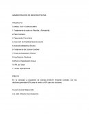 Administración de mercadotecnia Producto consultas y curaciones