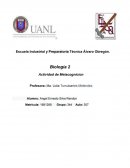 Biología - Actividad de Metacognicion