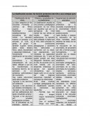 La clasificación escolar es una juiciosa y pedagógica colocación de los niños con aquellos que por su semejanza de nivel mental