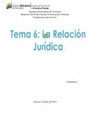 Todos los seres humanos, como personas naturales estamos obligados a relacionarnos día a día con nuestros semejantes y así algunas pueden ser jurídicas y otras no