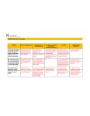 Plantilla para lluvia de ideas