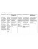 Fuentes del derecho comercial resumen