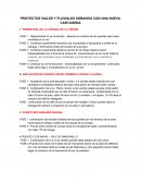 Soñando con una nueva Cartagena