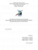 DIAGNOSTICO INTEGRAL DE SITUACIONES SOCIOAMBIENTALES, DEL SECTOR LOS MANGOS DE CARIPITO, MUNICIPIO BOLÍVAR ESTADO MONAGAS.