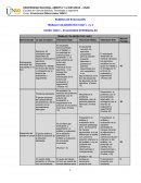 RUBRICA DE EVALUACIÓN TRABAJO COLABORATIVO FASE 1, 2 y 3