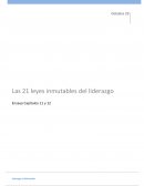 El potencial de un líder es determinado por quienes están mas cerca de el La Ley del Otorgamiento de Poderes