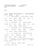 Proyecciones y cálculos en geodesia