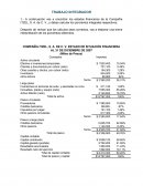 Análisis de los estados financieros Compañía ITZEL, S. A. de C. V.