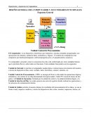 DISEÑO GENERAL DEL COMPUTADOR Y SUS UNIDADES FUNCIONALES