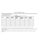 AVANCES EN LO INDIVIDUAL (lista de cotejo)