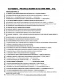 UTH FILOSOFIA –PREGUNTAS RESUMEN III PAR