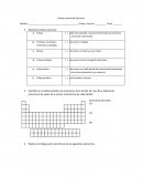 Examen parcial de quimica